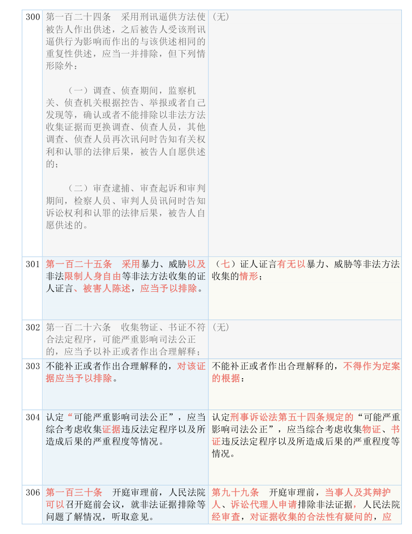 今晚澳门和香港9点35分开奖结果实用释义、解释与落实