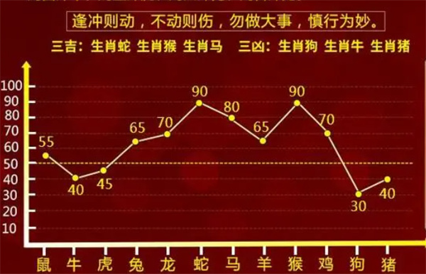 管家一肖一码100准免费资料精选解析、落实与策略