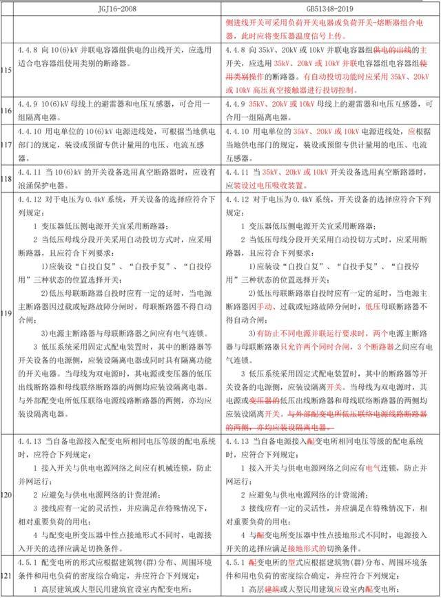 澳门和香港2025芳草地资料大全详细解答、解释与落实